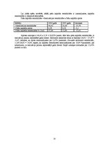 Prakses atskaite 'Prakses atskaite finanšu grāmatvedībā', 28.