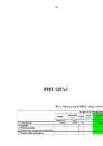 Referāts 'Kultūras nozares finansējuma modeļa analīze Madonas novada pašvaldībā', 28.