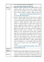 Konspekts 'Iekļaujošā izglītība daudzkultūru sabiedrībā, glosārijs', 4.