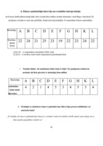 Referāts 'Klases audzinātāja darba problēmas un risinājumi', 26.