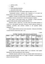 Referāts 'Tirgvedības pasākumu plānošana tirdzniecības uzņēmumā', 9.