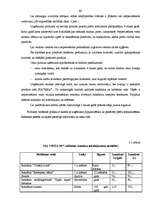 Referāts 'Tirgvedības pasākumu plānošana tirdzniecības uzņēmumā', 22.