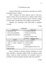 Diplomdarbs 'Resursu organizēšana uzņēmējdarbībā', 32.