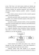 Diplomdarbs 'Resursu organizēšana uzņēmējdarbībā', 34.