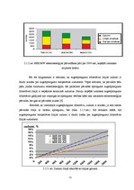 Diplomdarbs 'Augstsprieguma līdzstrāvas tehnoloģijas elektroenerģētikā', 21.
