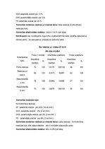 Konspekts 'Asinsrites izmeklēšana', 4.