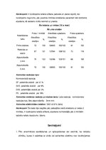 Konspekts 'Asinsrites izmeklēšana', 5.