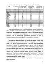 Referāts 'Lauksaimniecībā neizmantotās zemes saglabāšana', 12.