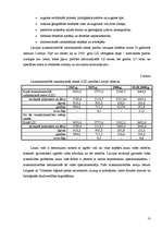 Referāts 'Lauksaimniecībā neizmantotās zemes saglabāšana', 13.