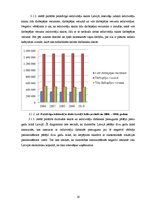Diplomdarbs 'Kafejnīcas darbības pamatojums', 21.