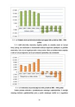Diplomdarbs 'Kafejnīcas darbības pamatojums', 22.
