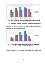 Diplomdarbs 'Kafejnīcas darbības pamatojums', 27.