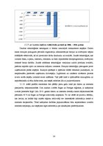 Diplomdarbs 'Kafejnīcas darbības pamatojums', 28.