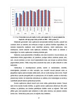 Diplomdarbs 'Kafejnīcas darbības pamatojums', 29.