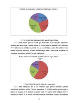 Diplomdarbs 'Kafejnīcas darbības pamatojums', 34.