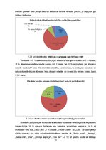 Diplomdarbs 'Kafejnīcas darbības pamatojums', 35.