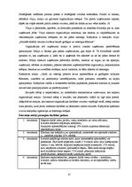 Diplomdarbs 'Kafejnīcas darbības pamatojums', 39.