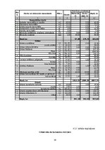 Diplomdarbs 'Kafejnīcas darbības pamatojums', 41.
