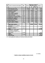 Diplomdarbs 'Kafejnīcas darbības pamatojums', 44.