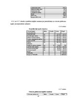 Diplomdarbs 'Kafejnīcas darbības pamatojums', 46.