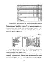 Diplomdarbs 'Kafejnīcas darbības pamatojums', 47.