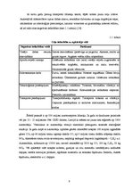 Diplomdarbs 'Apvedceļa "Rītiņi - Greiškāni" projekts Rēzeknes pilsētas vides kvalitātes nodro', 9.