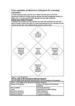 Konspekts 'Winning Reputations', 9.