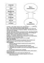 Konspekts 'Winning Reputations', 14.