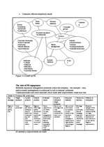 Konspekts 'Winning Reputations', 17.