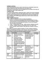 Konspekts 'Winning Reputations', 18.