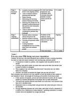 Konspekts 'Winning Reputations', 19.