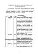 Diplomdarbs '5-6 gadus vecu bērnu saskarsmes grūtības pirmsskolas izglītības iestādē un to ma', 5.