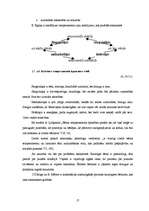 Diplomdarbs '5-6 gadus vecu bērnu saskarsmes grūtības pirmsskolas izglītības iestādē un to ma', 17.