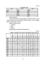 Diplomdarbs '5-6 gadus vecu bērnu saskarsmes grūtības pirmsskolas izglītības iestādē un to ma', 24.