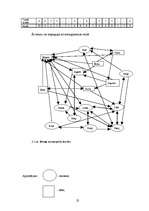 Diplomdarbs '5-6 gadus vecu bērnu saskarsmes grūtības pirmsskolas izglītības iestādē un to ma', 25.