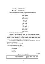 Diplomdarbs '5-6 gadus vecu bērnu saskarsmes grūtības pirmsskolas izglītības iestādē un to ma', 26.