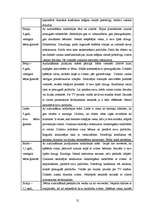 Diplomdarbs '5-6 gadus vecu bērnu saskarsmes grūtības pirmsskolas izglītības iestādē un to ma', 31.