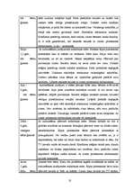 Diplomdarbs '5-6 gadus vecu bērnu saskarsmes grūtības pirmsskolas izglītības iestādē un to ma', 32.