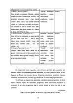 Diplomdarbs '5-6 gadus vecu bērnu saskarsmes grūtības pirmsskolas izglītības iestādē un to ma', 37.