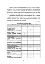 Diplomdarbs '5-6 gadus vecu bērnu saskarsmes grūtības pirmsskolas izglītības iestādē un to ma', 45.