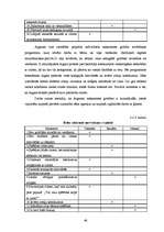 Diplomdarbs '5-6 gadus vecu bērnu saskarsmes grūtības pirmsskolas izglītības iestādē un to ma', 46.