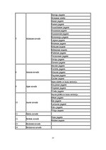 Referāts 'Latvijas administratīvi teritoriālās reformas atbilstība Eiropas vietējo pašvald', 37.