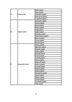 Referāts 'Latvijas administratīvi teritoriālās reformas atbilstība Eiropas vietējo pašvald', 39.