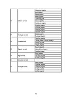 Referāts 'Latvijas administratīvi teritoriālās reformas atbilstība Eiropas vietējo pašvald', 40.