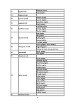 Referāts 'Latvijas administratīvi teritoriālās reformas atbilstība Eiropas vietējo pašvald', 48.