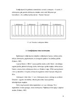 Referāts 'Optimālākā burkānu sējas laika noteikšana', 9.