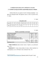 Referāts 'Optimālākā burkānu sējas laika noteikšana', 12.