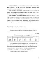 Referāts 'Optimālākā burkānu sējas laika noteikšana', 13.