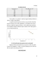 Referāts 'Optimālākā burkānu sējas laika noteikšana', 16.