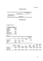 Referāts 'Optimālākā burkānu sējas laika noteikšana', 24.